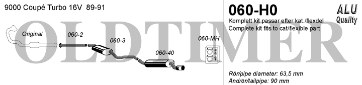 Avgassystem 060-H0