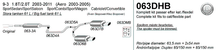 Avgassystem 063DHB