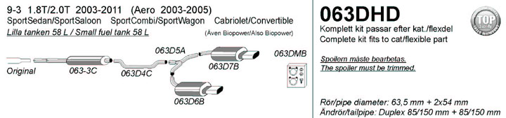 Avgassystem 063DHD
