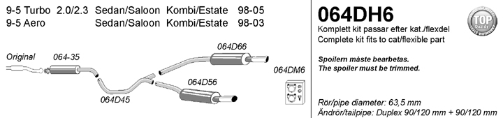 Avgassystem 064DH6