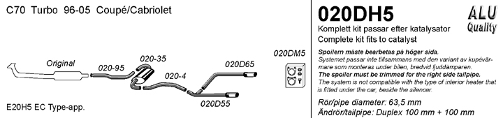 Avgassystem 020DH5