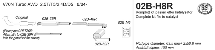 Simons Sportsystem 02B-H8R